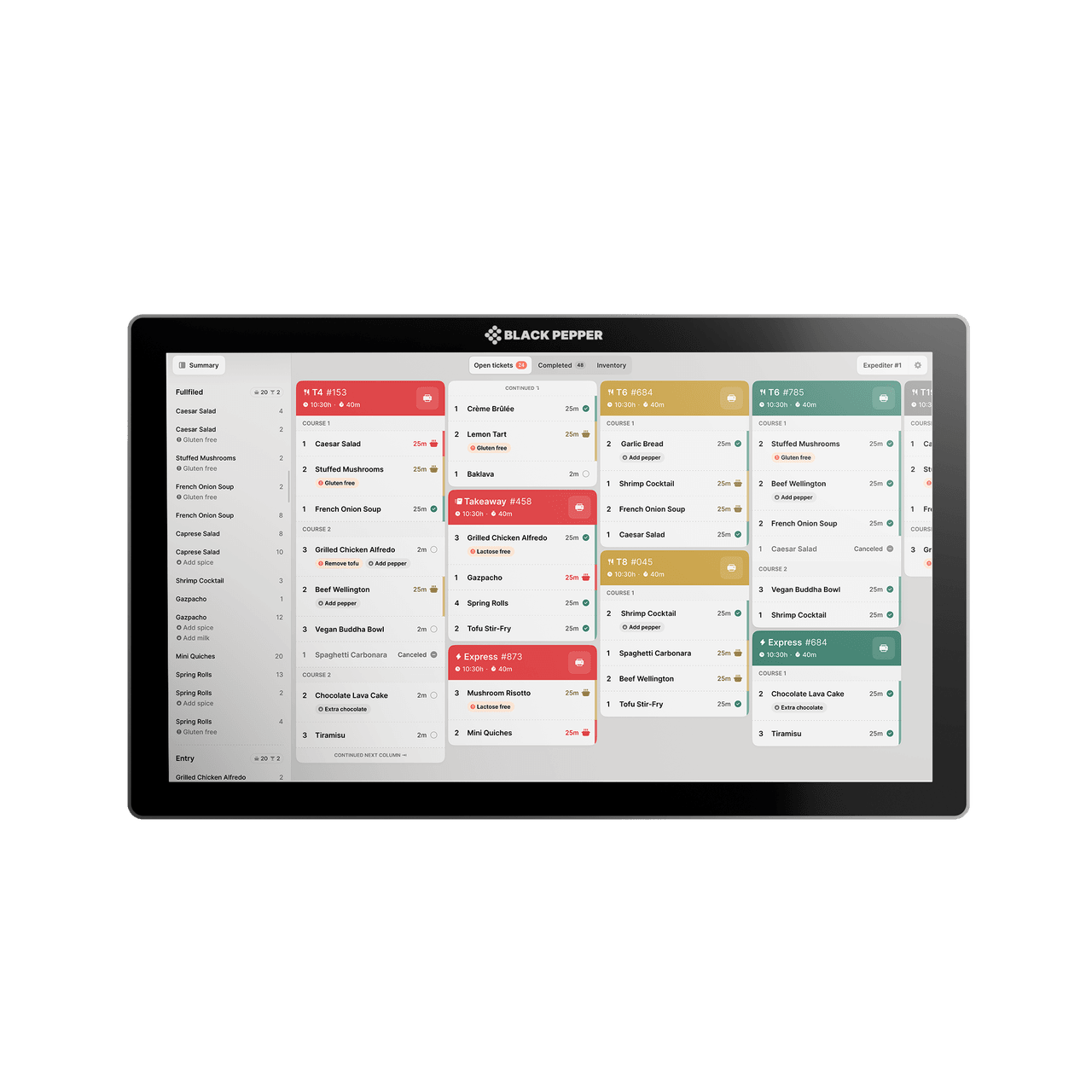Monitoring Module Kitchen allO kitchen monitor system | optimize kitchen operations